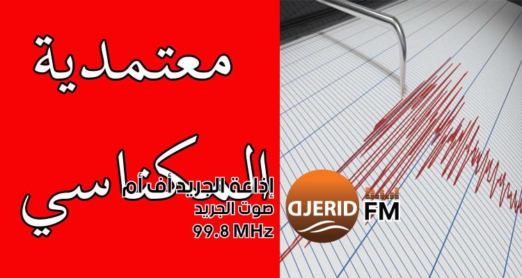 "معهد الرصد الجوي يكشف: هل الرجة الأرضية بالمكناسي تهدد الممتلكات؟" معهد الرصد الجوي: الرجة الأرضية بالمكناسي لا تشكل خطرا على الممتلكات