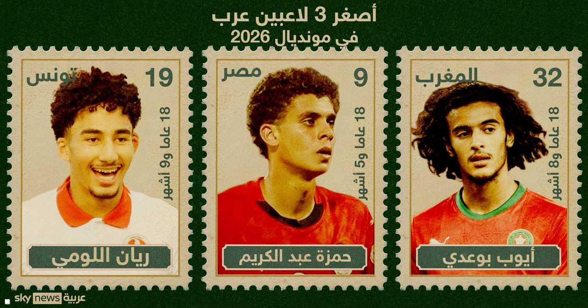 كأس العالم 2026 أرقام قياسية ومفاجآت