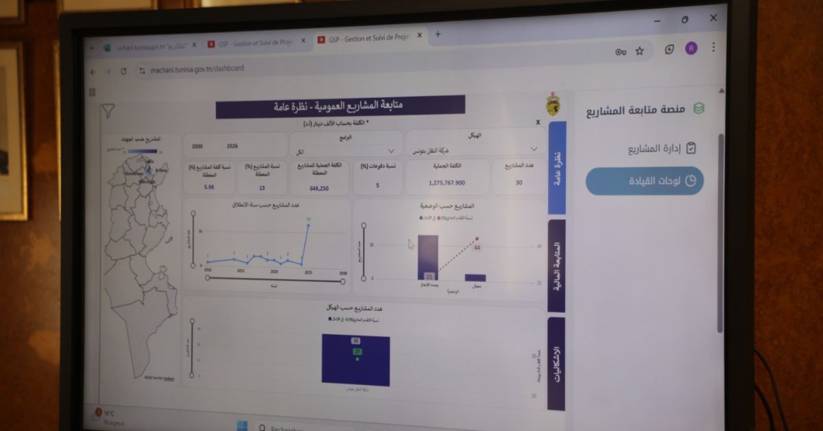 نوفمبر القادم: استكمال تفعيل المنصة الرقمية لمتابعة المشاريع الحكومية مارس القادم: استكمال كافة الإجراءات المتعلقة باستغلال المنصّة الرّقمية لمتابعة تقدم المشاريع العمومية