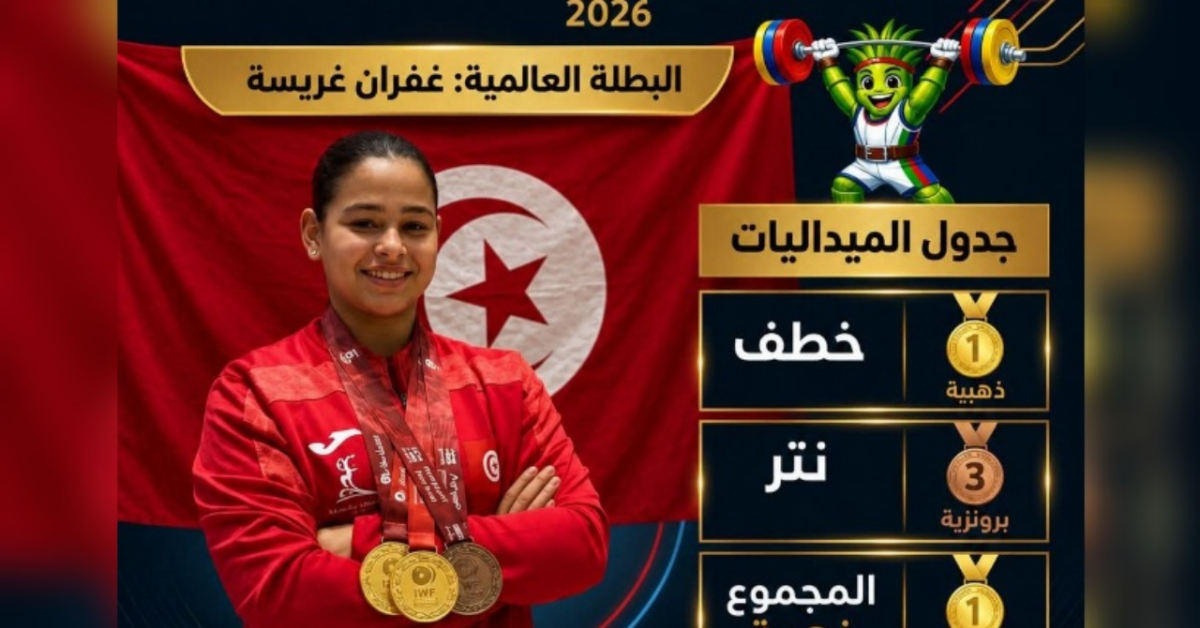 مونديال رفع الاثقال للناشئين والناشئات :غفران غريسة تهدي تونس ذهبيتين وبرونزية