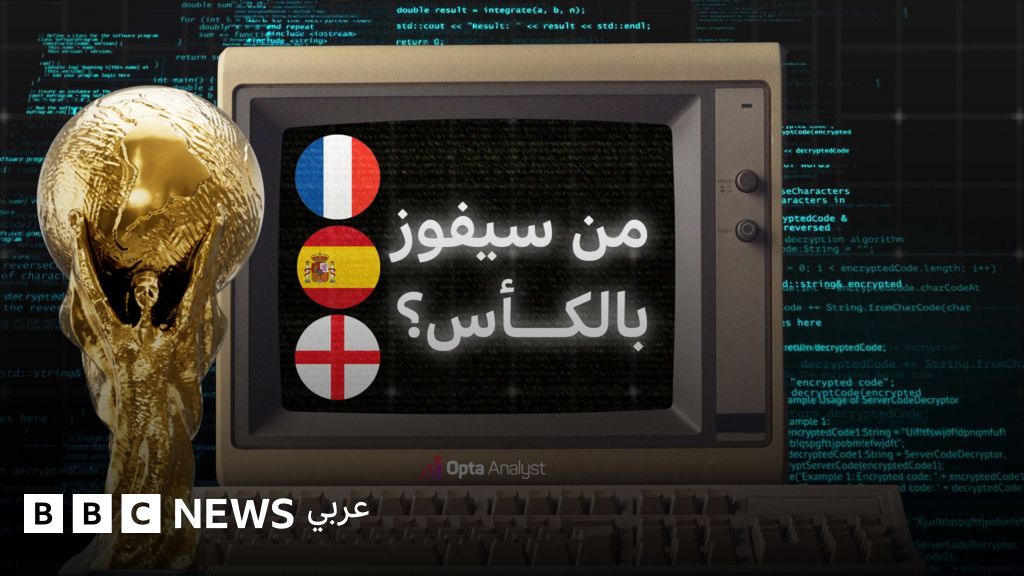 توقعات الذكاء الاصطناعي لنتائج كأس العالم 2026
